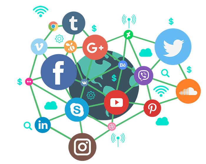 Why Do You Need Social Media Marketing?